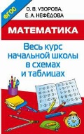������� ����� ���������� «����������. ���� ���� ��������� ����� � ������ � ��������»