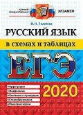    « .  2020.    . »